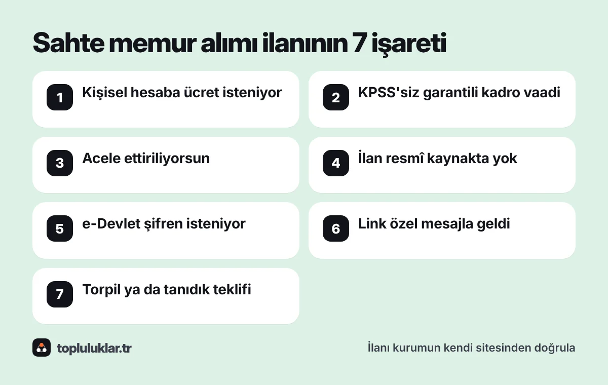 Sahte memur alımı ilanının 7 işareti: kişisel hesaba ücret, KPSS'siz garanti, acele baskısı, resmî kaynakta yok, şifre ve kart bilgisi isteme, özel mesajla gelen link, torpil vaadi