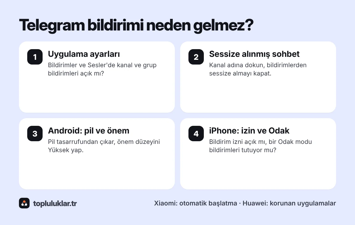 Telegram bildirim sorunu çözümü: uygulama içi bildirim ayarları, sessize alınmış sohbetler, Android pil tasarrufu ve önem düzeyi, iPhone uyarı stili